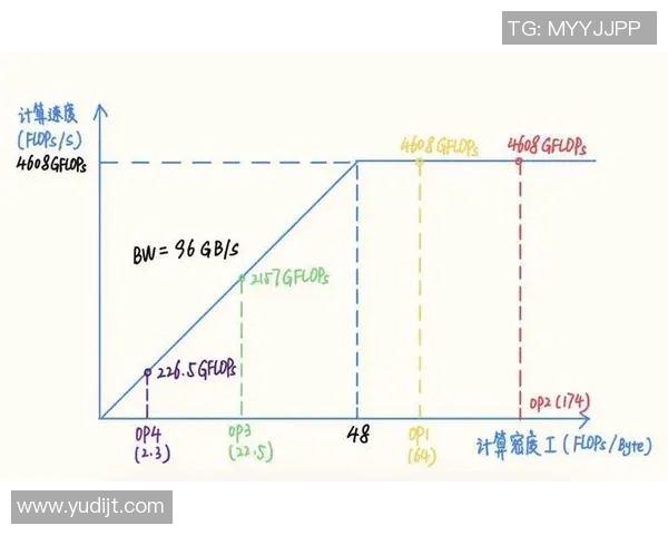 广州排球队的整体压制策略与战术分析深度探讨